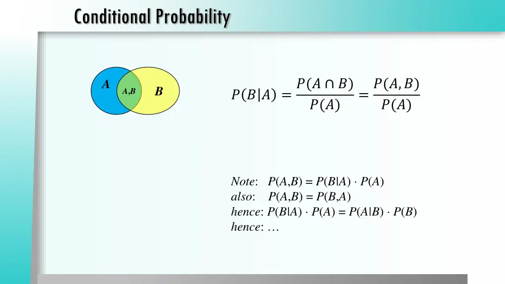 conditional probability 3