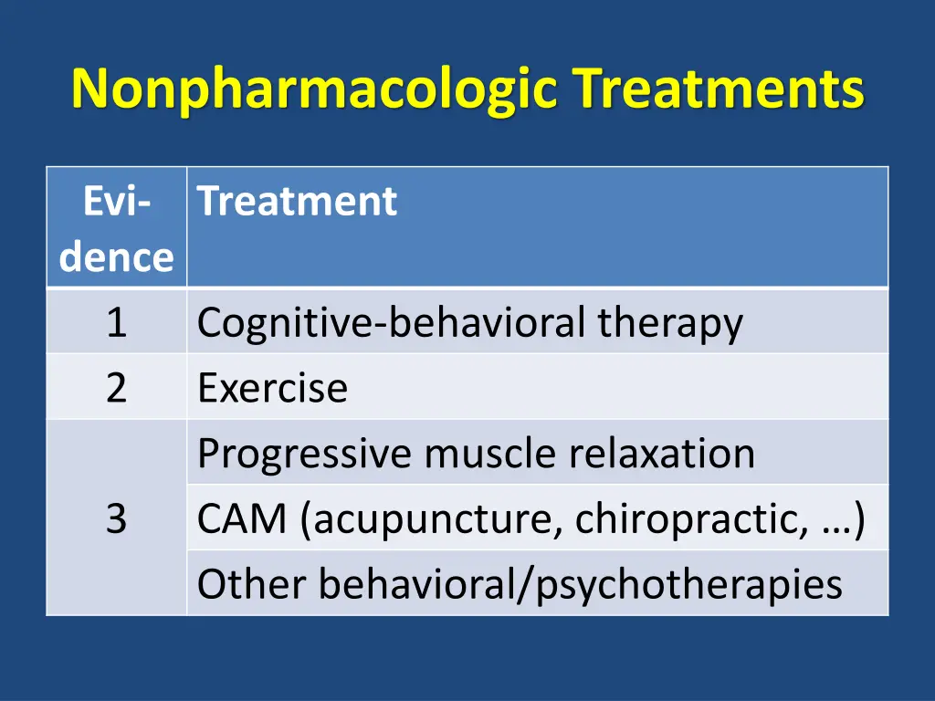 nonpharmacologic treatments