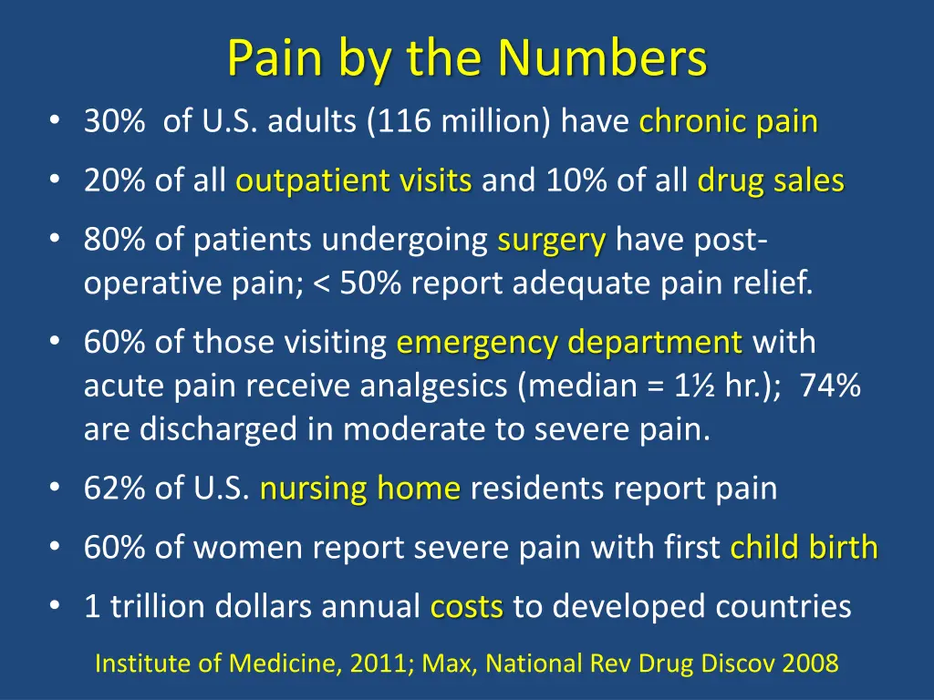 pain by the numbers 30 of u s adults 116 million