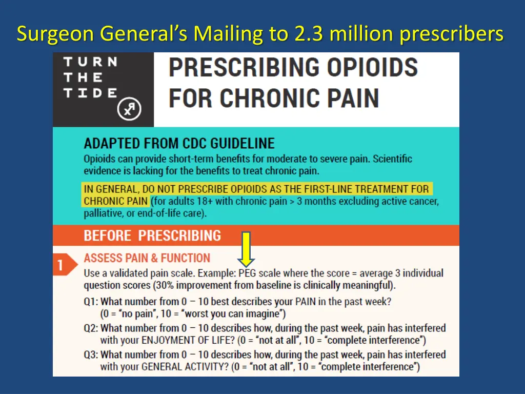 surgeon general s mailing to 2 3 million