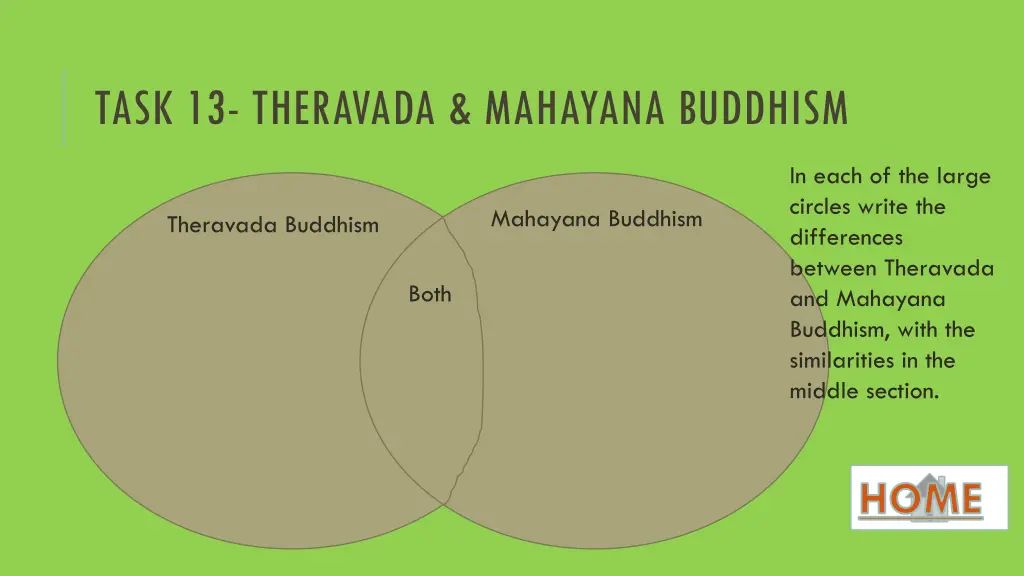 task 13 theravada mahayana buddhism