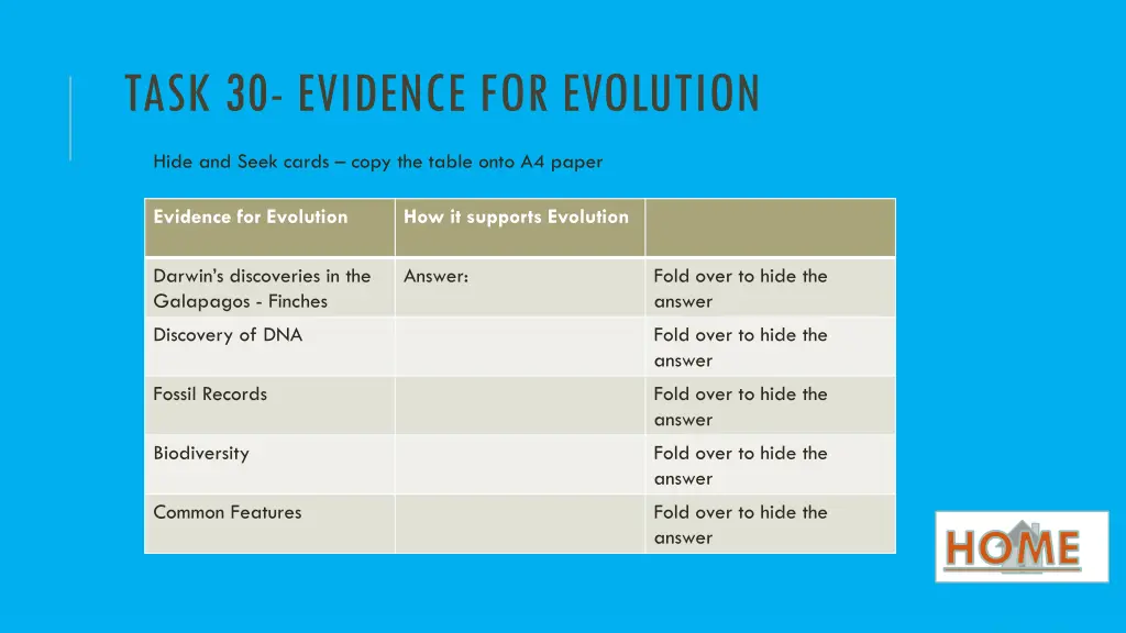 task 30 evidence for evolution
