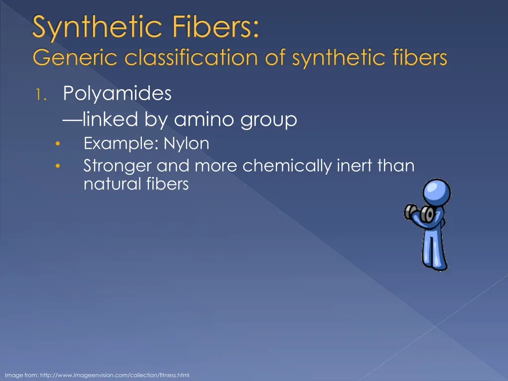 synthetic fibers generic classification