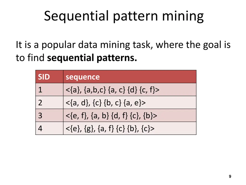 sequential pattern mining