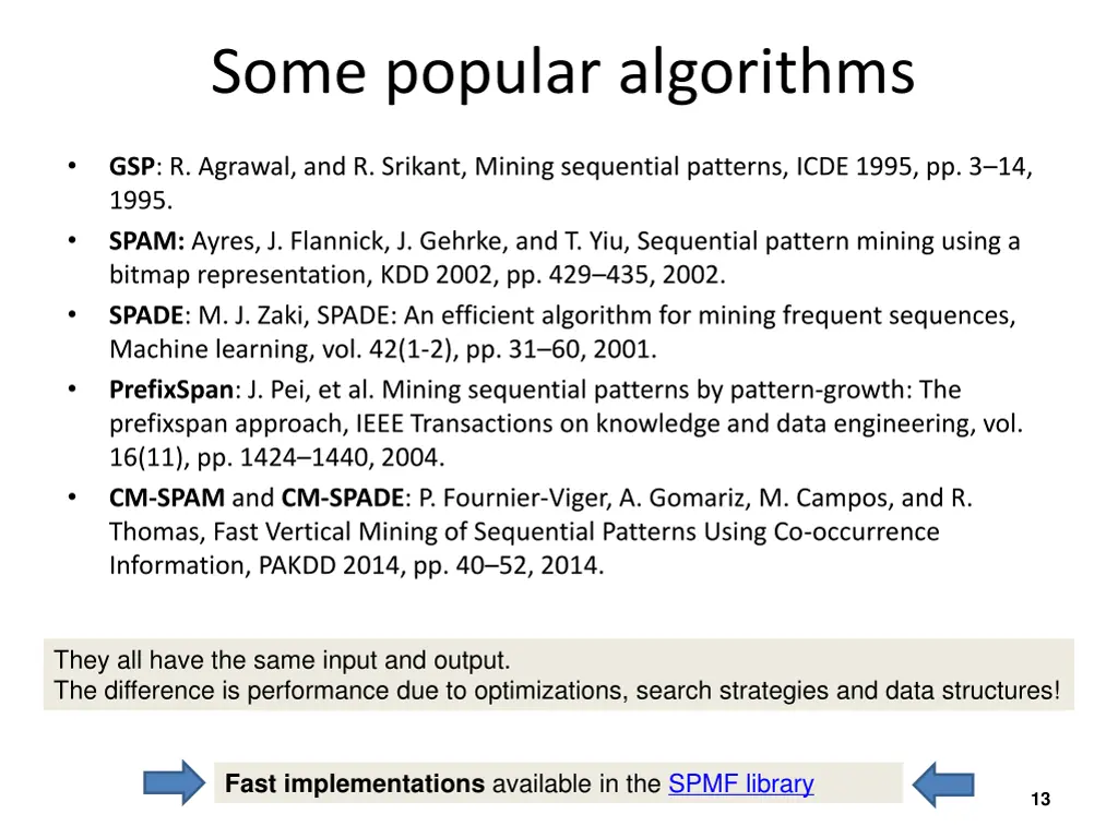 some popular algorithms