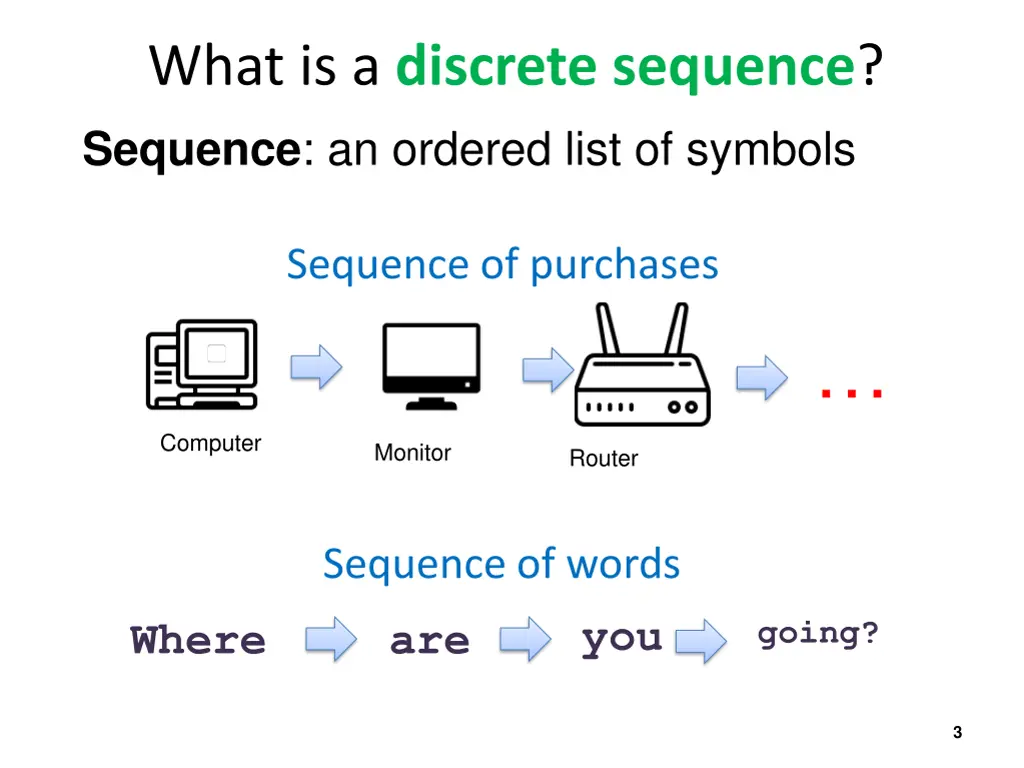 what is a discrete sequence sequence an ordered