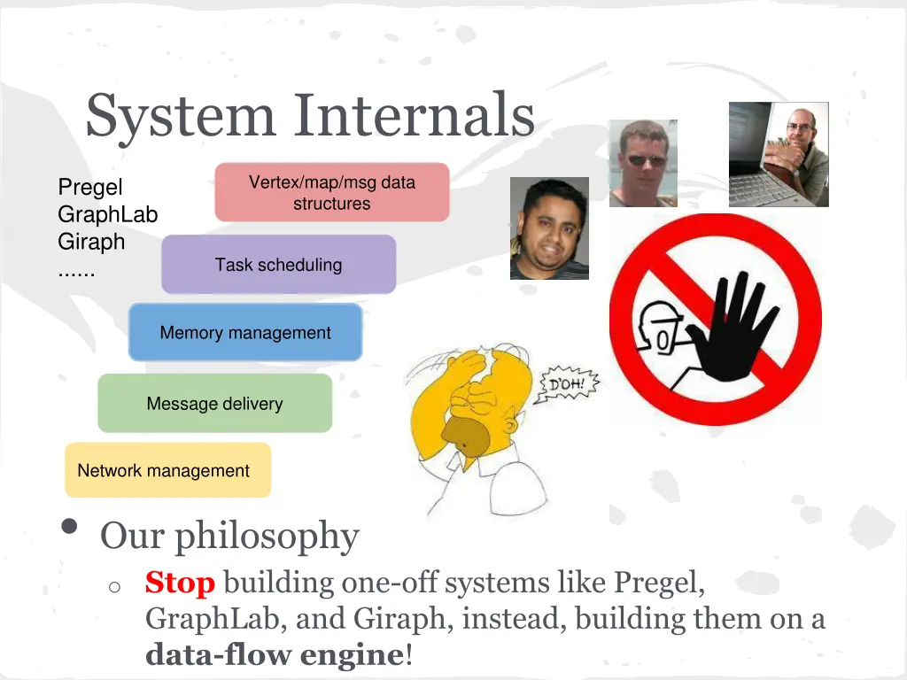 system internals