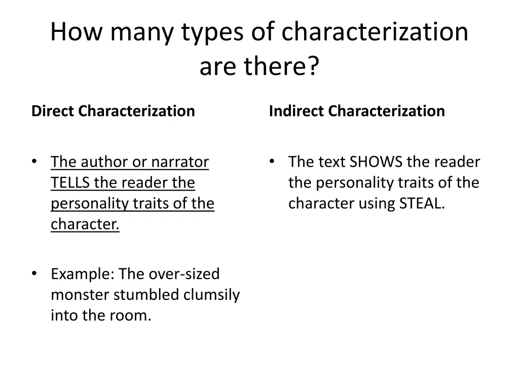 how many types of characterization are there 4