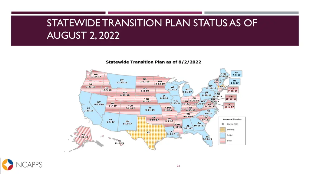 statewide transition plan status as of august