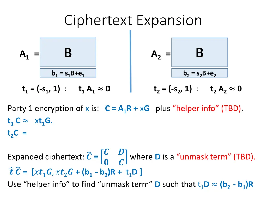 ciphertext expansion