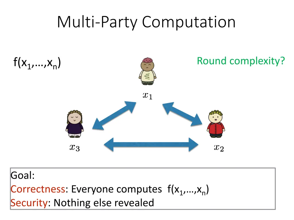 multi party computation