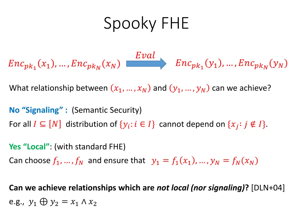 spooky fhe 1