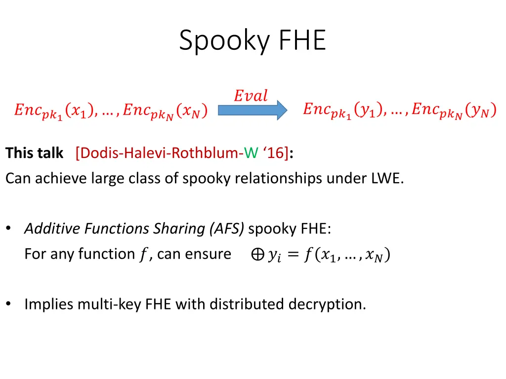 spooky fhe 2