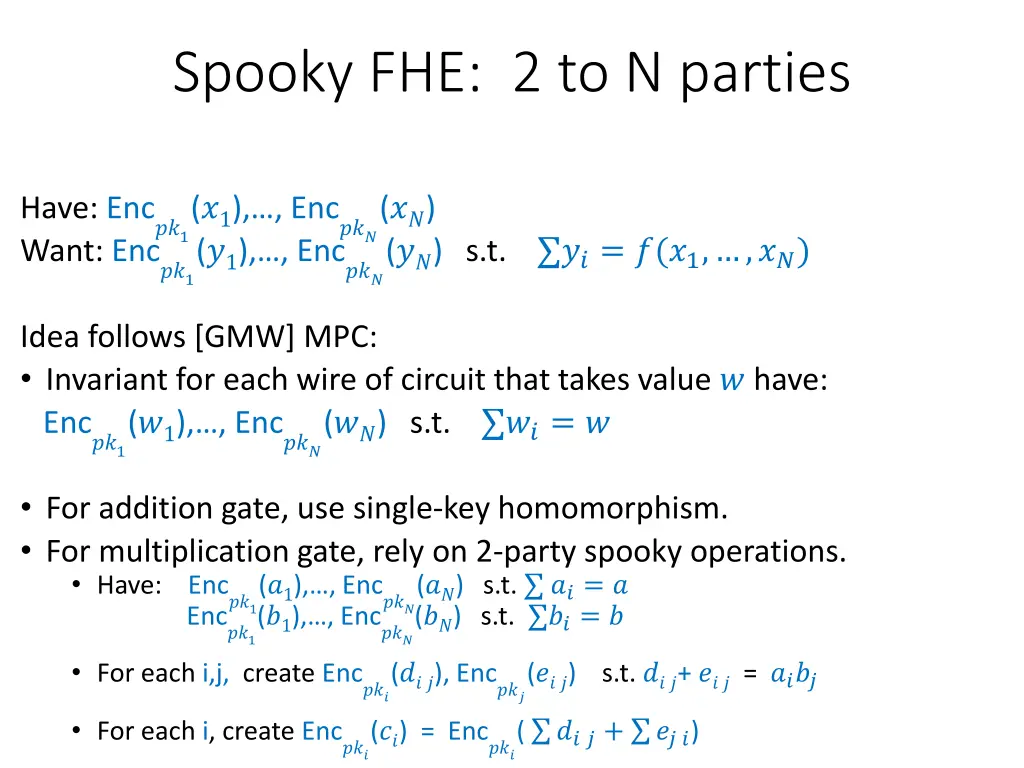 spooky fhe 2 to n parties