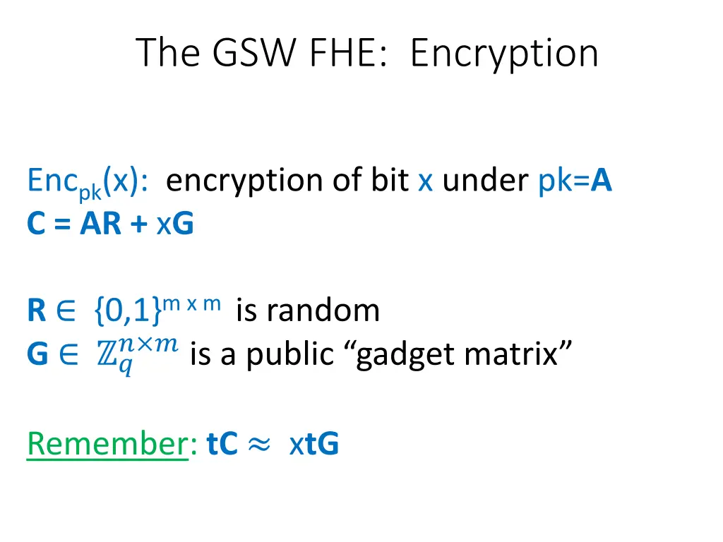 the gsw fhe encryption