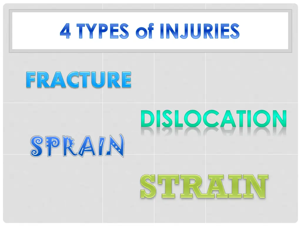 4 types of injuries