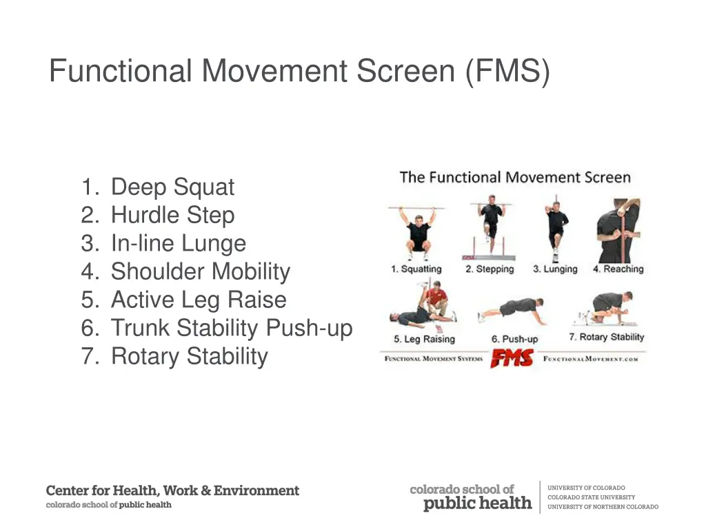 functional movement screen fms 1