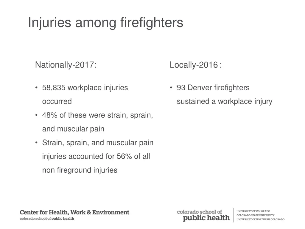 injuries among firefighters