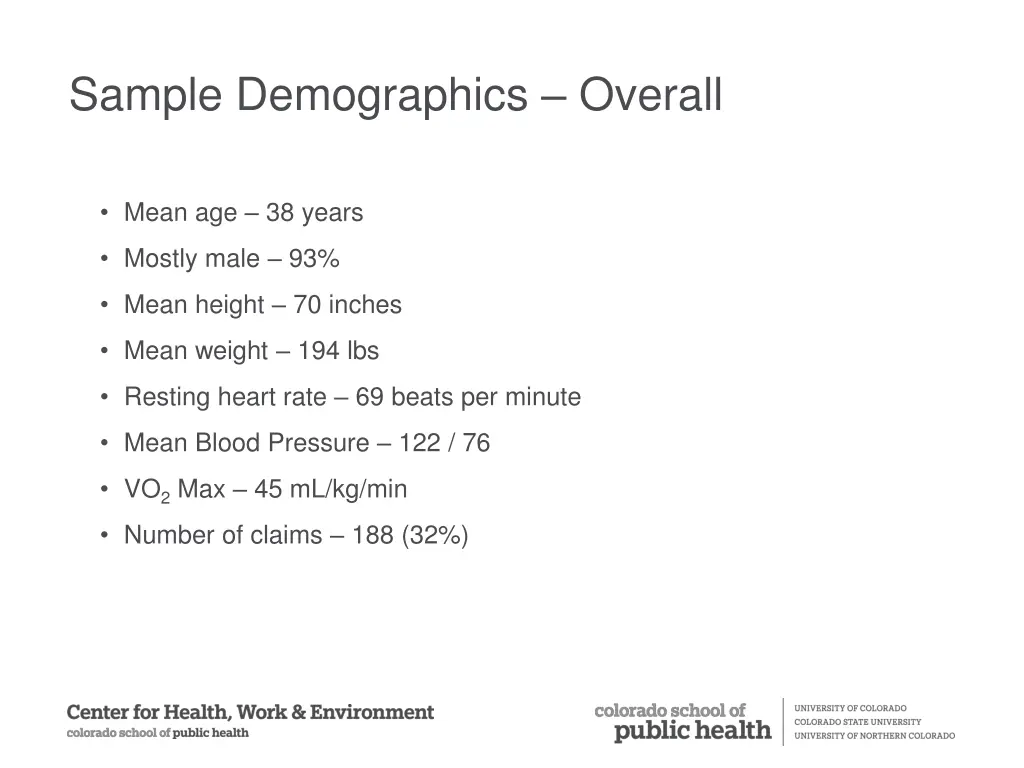 sample demographics overall