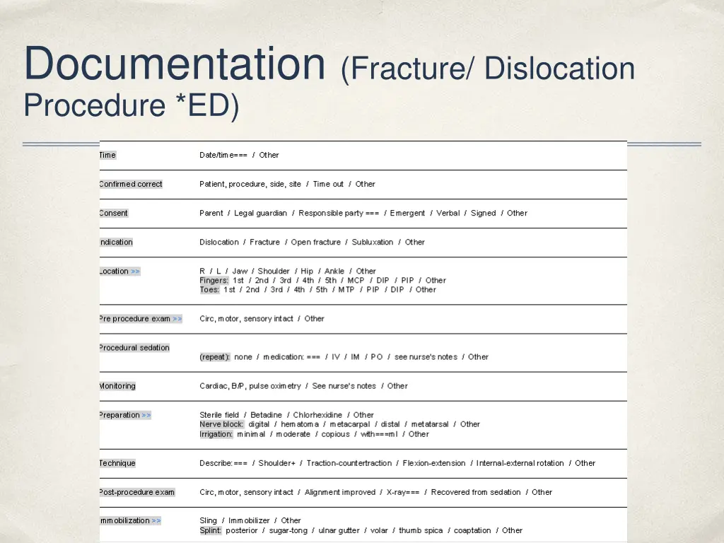 documentation fracture dislocation procedure ed