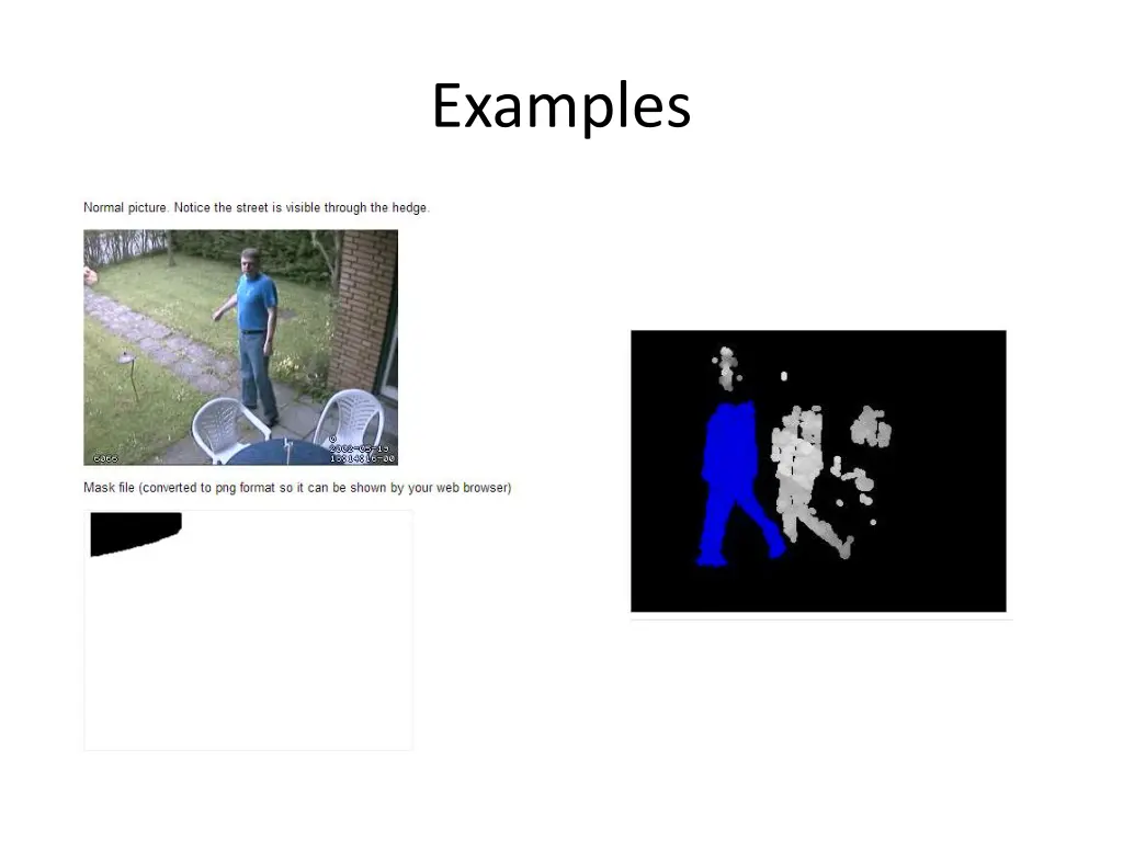 examples