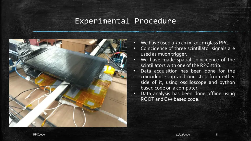 experimental procedure