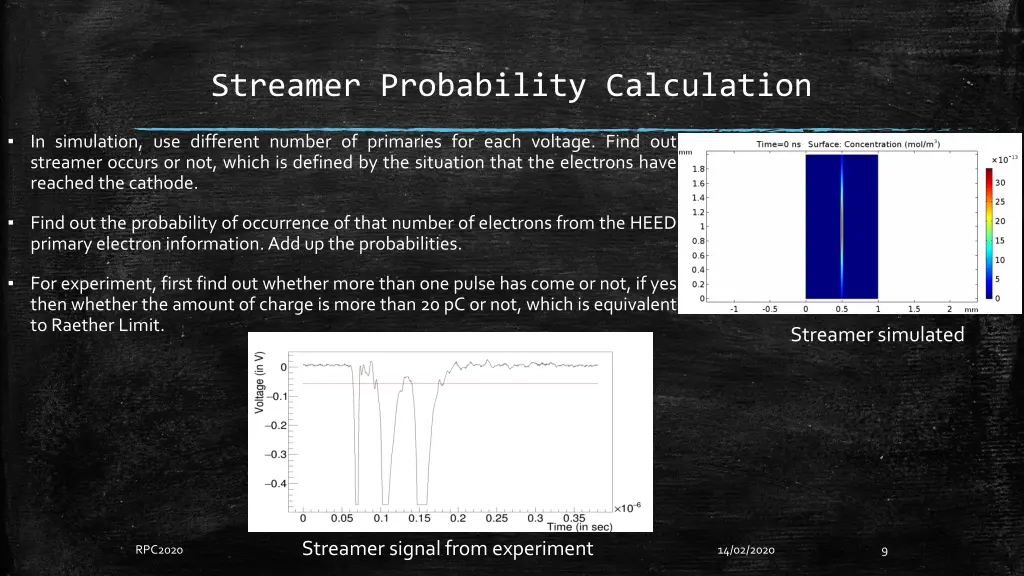 streamer probability calculation