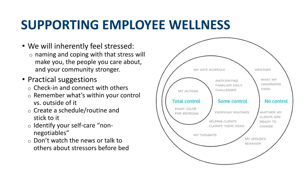 supporting employee wellness