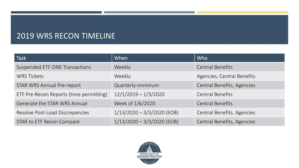 2019 wrs recon timeline