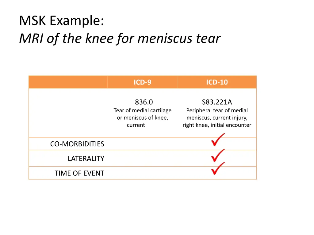 msk example mri of the knee for meniscus tear