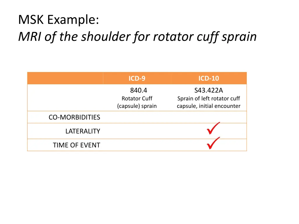 msk example mri of the shoulder for rotator cuff