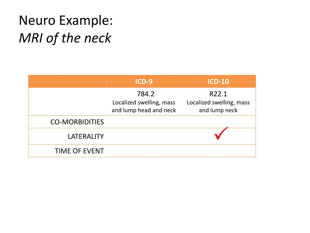 neuro example mri of the neck