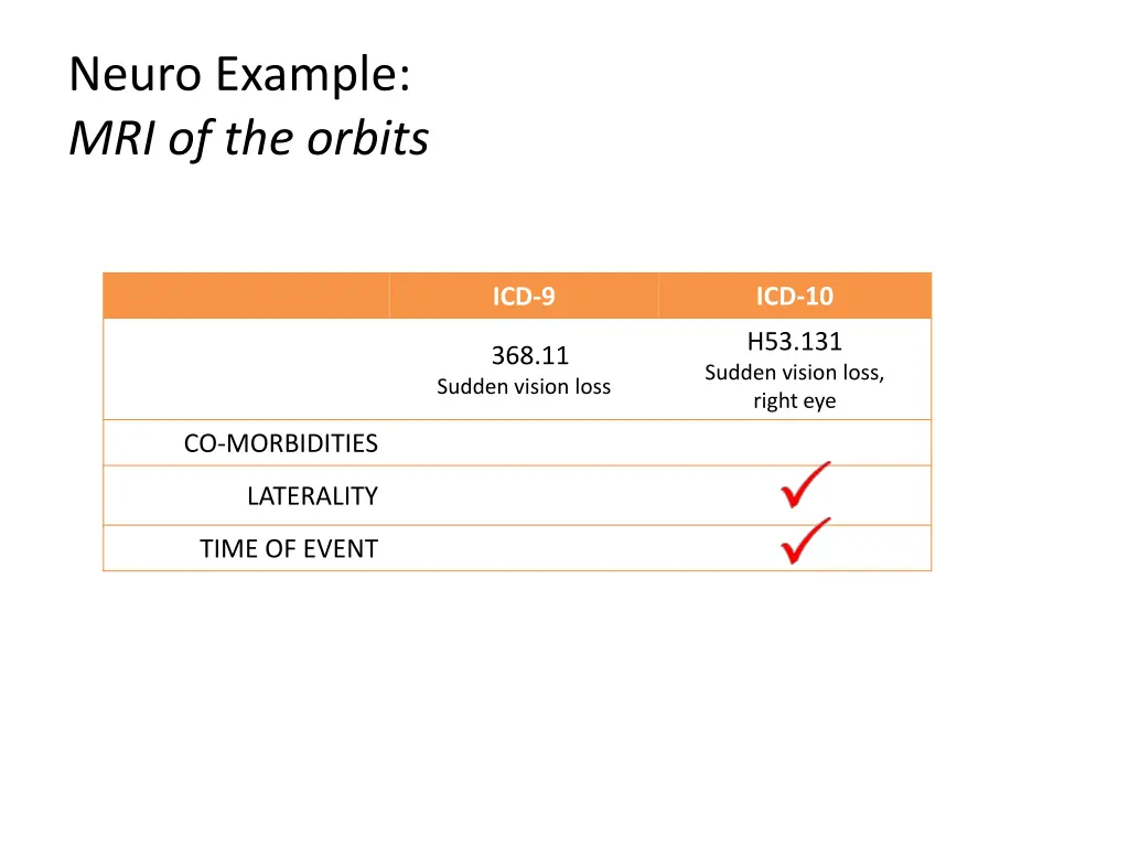 neuro example mri of the orbits