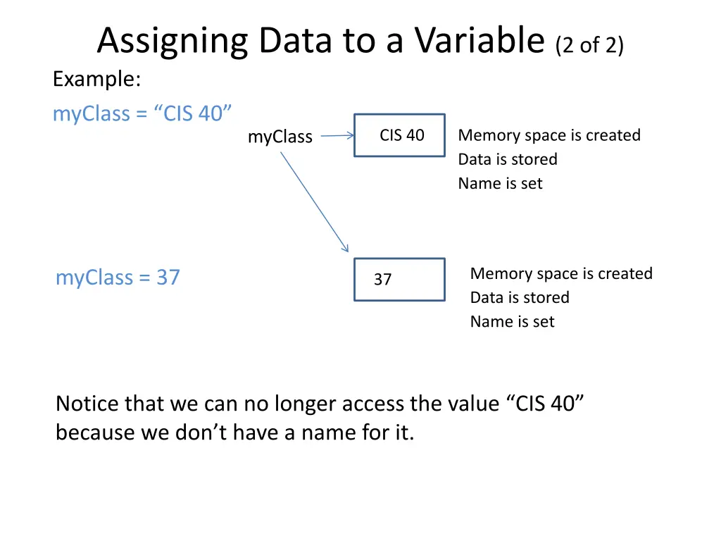 assigning data to a variable 2 of 2 example