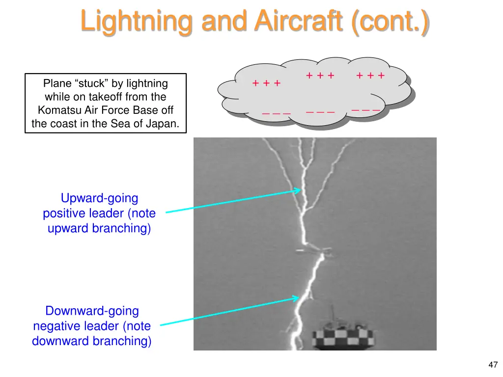 lightning and aircraft cont