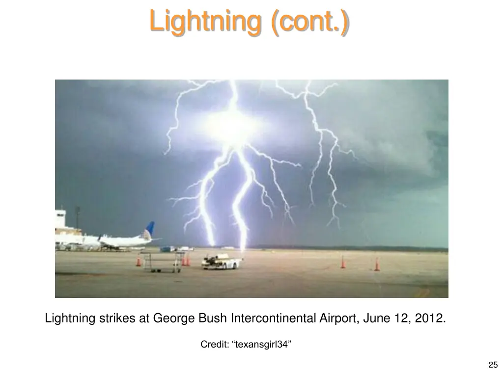 lightning cont 1