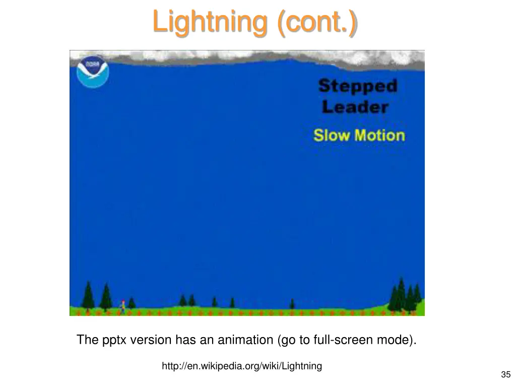 lightning cont 11