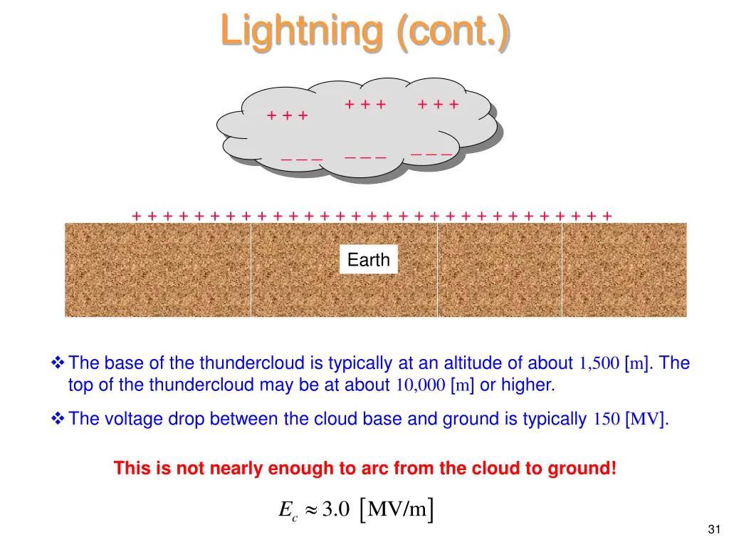 lightning cont 7