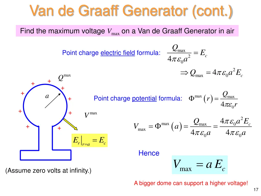 van de graaff generator cont 7