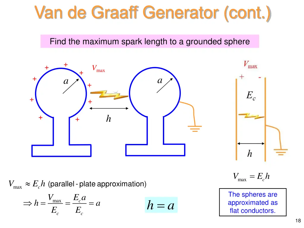 van de graaff generator cont 8