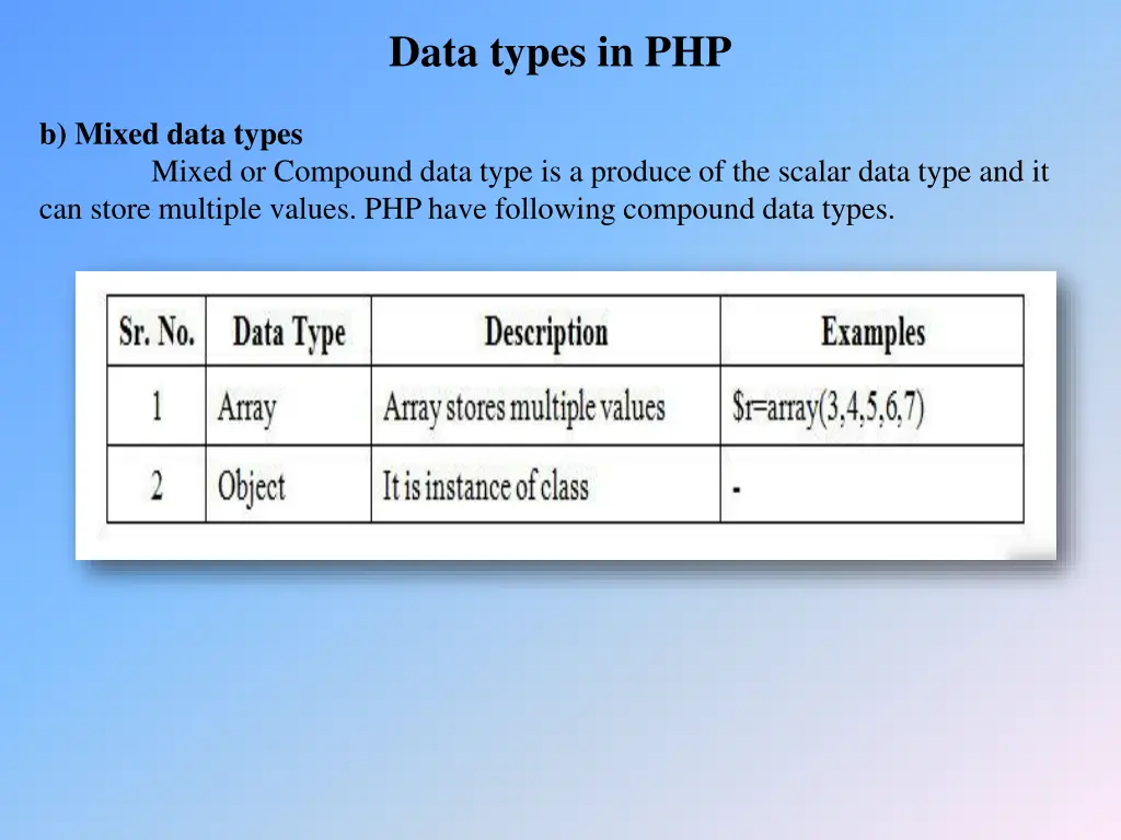 data types in php 1