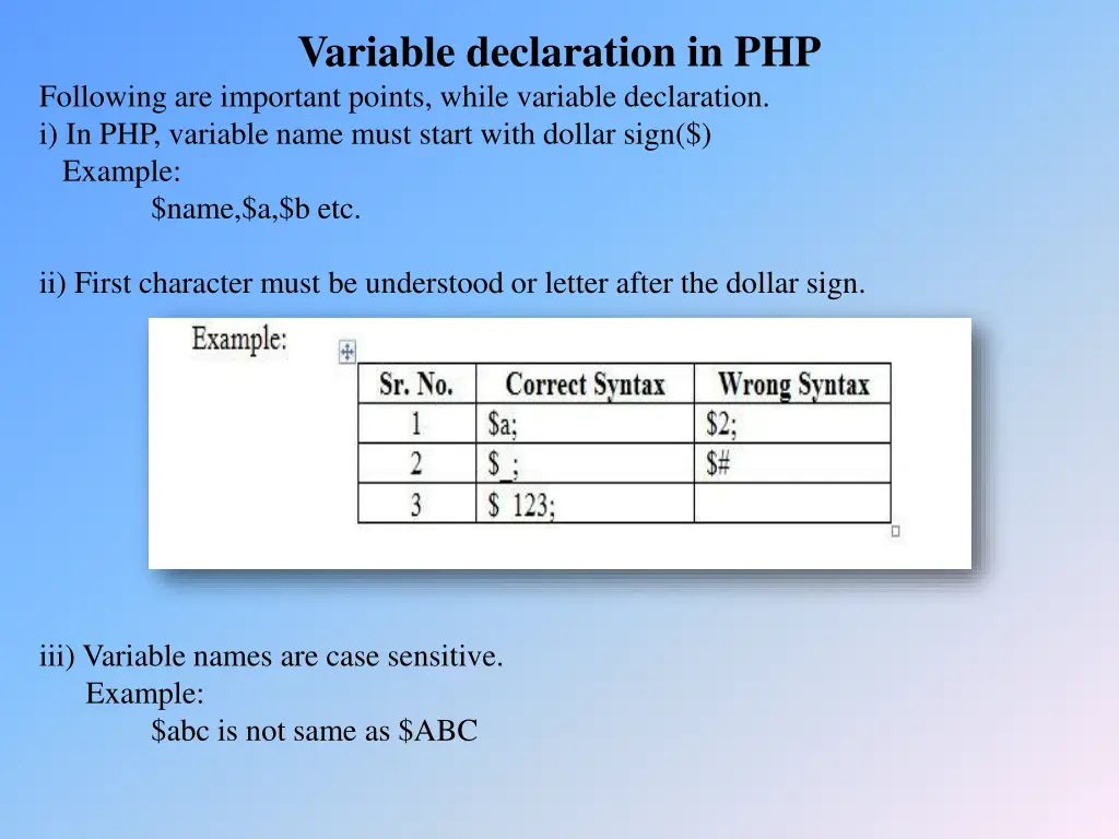 variable declaration in php following