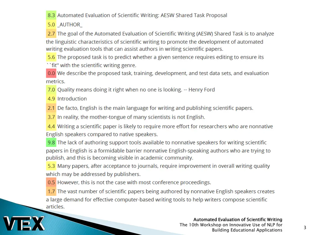 automated evaluation of scientific writing 1