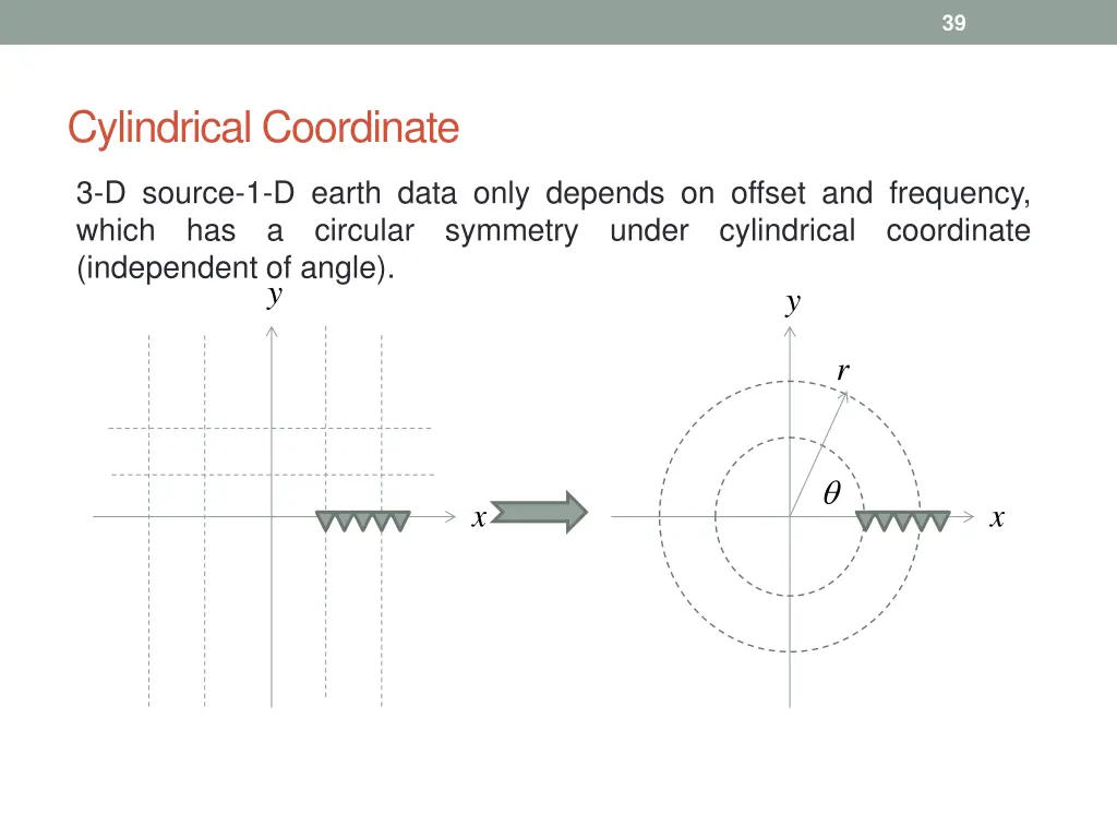 slide39