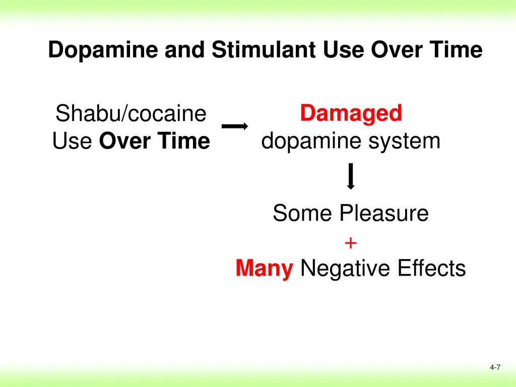 dopamine and stimulant use over time