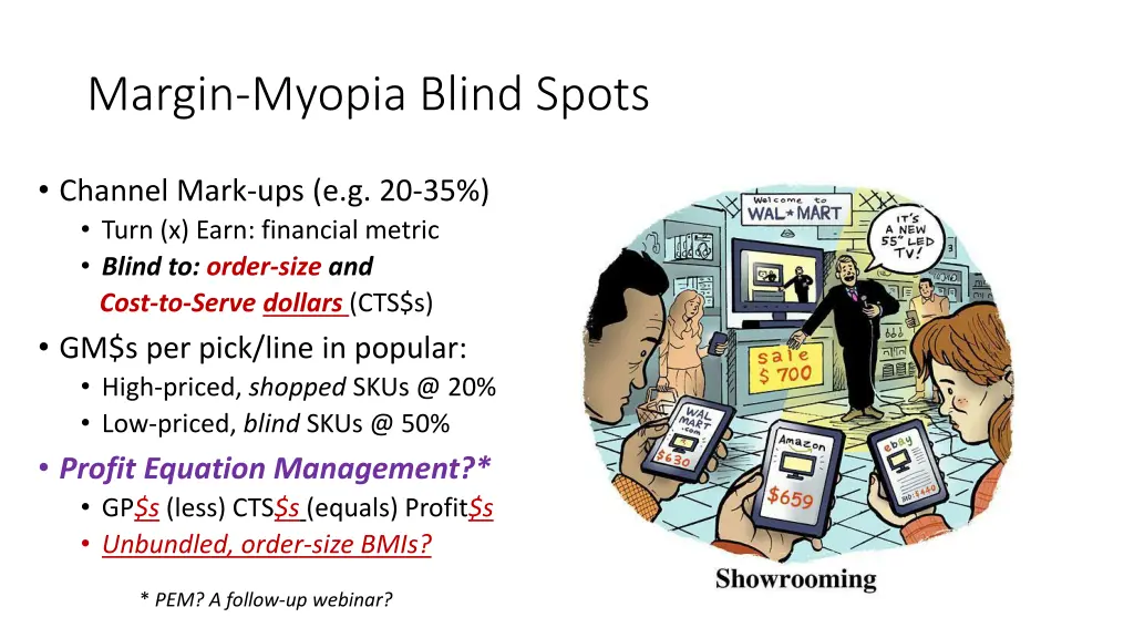 margin myopia blind spots