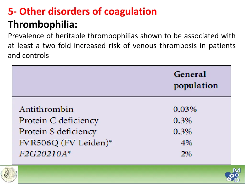 5 other disorders of coagulation thrombophilia 1