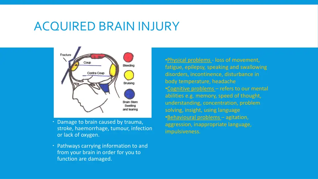 acquired brain injury