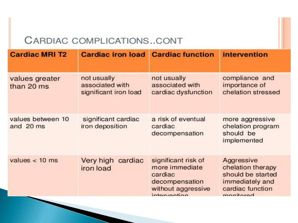 slide15