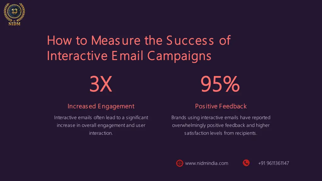 how to measure the success of how to measure